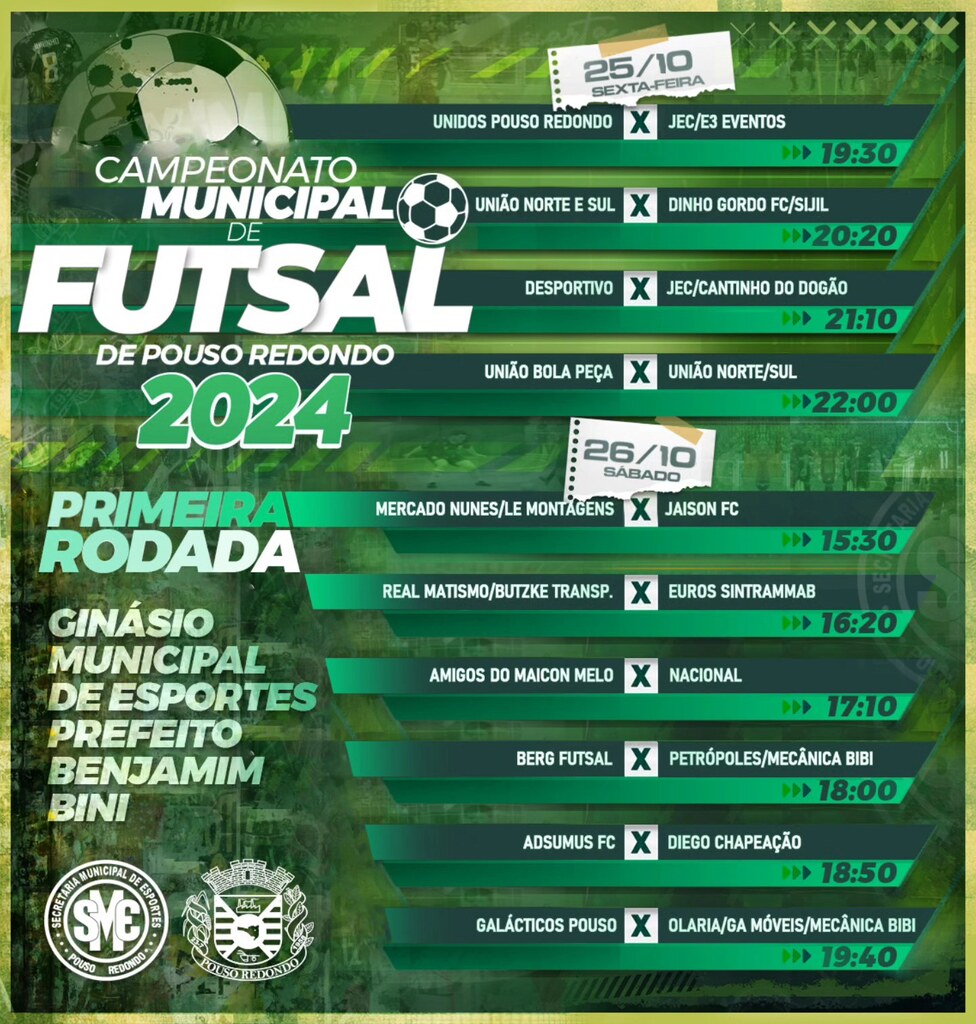 Campeonato Municipal de Futsal de Pouso Redondo começa nesta sexta